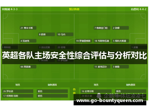 英超各队主场安全性综合评估与分析对比