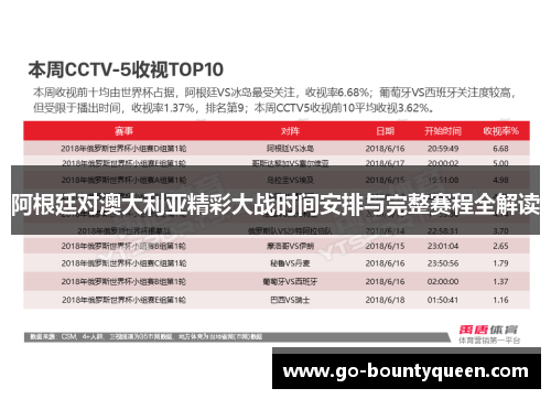 阿根廷对澳大利亚精彩大战时间安排与完整赛程全解读