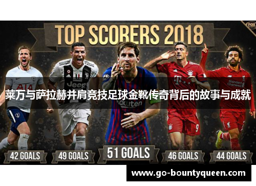 莱万与萨拉赫并肩竞技足球金靴传奇背后的故事与成就